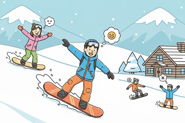 スキーツアー流れ