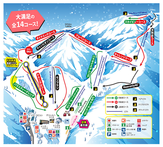 Course Map