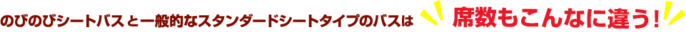 のびのびシートバスと一般的なスタンダードシートタイプのバスは席数もこんなに違う！