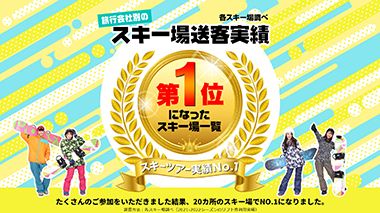 スキー場送客実績 第１位になったスキー場一覧